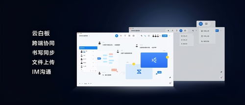 突破辦公邊界 MAXHUB如何實(shí)現(xiàn)無(wú)處不在的智慧協(xié)作軟件入口